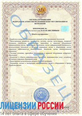 Образец сертификата соответствия (приложение) Луховицы Сертификат ISO 27001